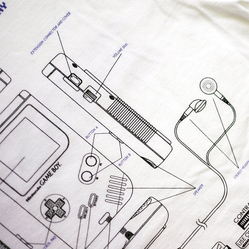 ゲームボーイ / GB展開図