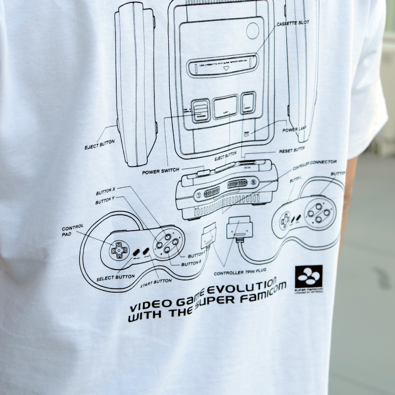 スーパーファミコン / スーファミ展開図